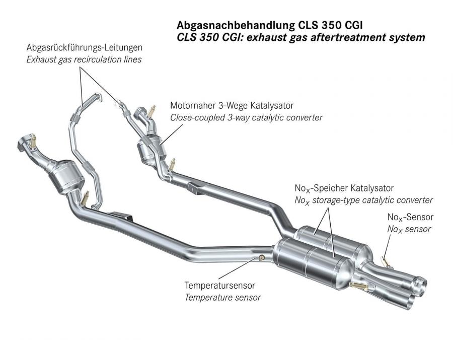  Mercedes-Benz CLS350 CGI 2006 года  (фото 2 из 35)